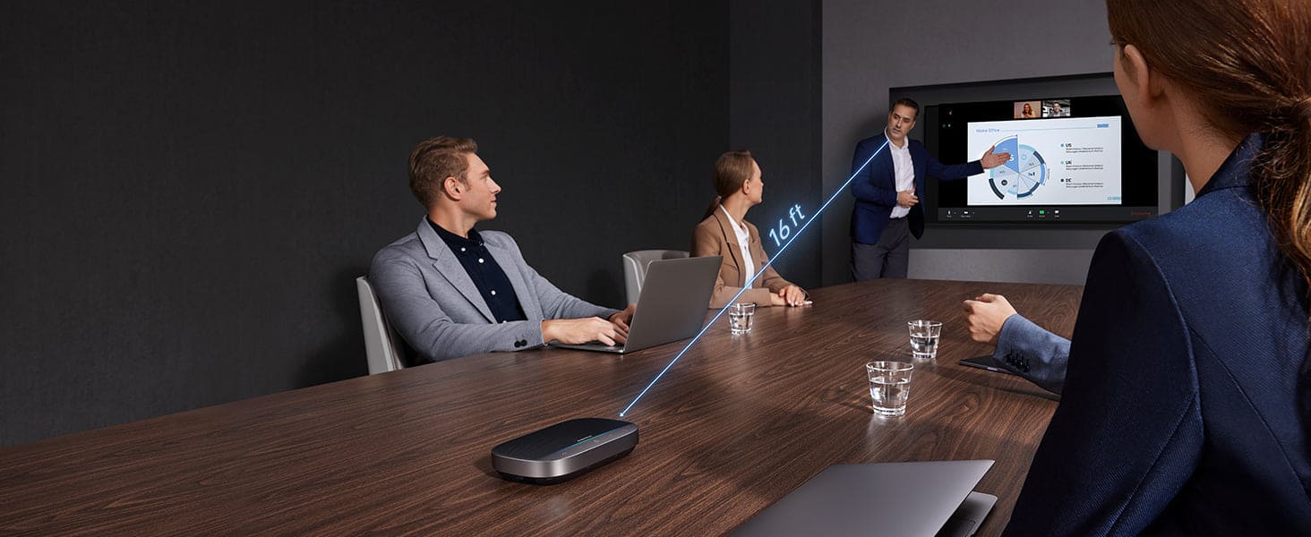 AnkerWork SR500 A Major Technical Leap in Conferencing Technology?